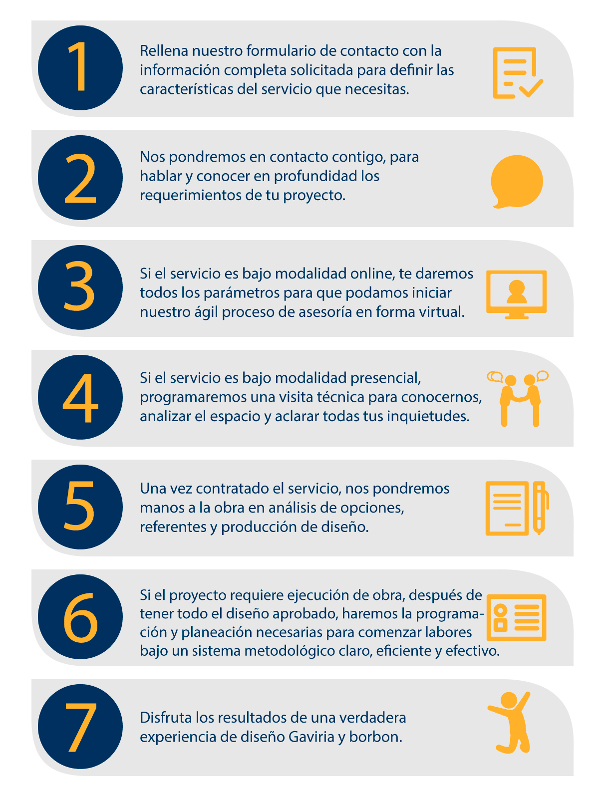 infografia